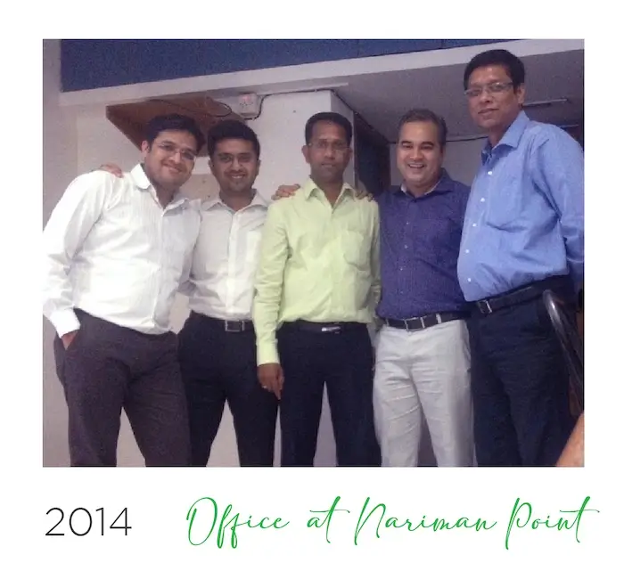 Investment Company in India – Early Days of Aequitas