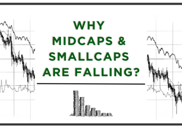 Aequitas India highlights the pressure building on mid cap index and small cap index in Indian markets