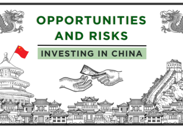 Aequitas India highlights the key risks of investing in China for investors