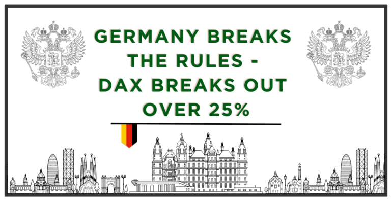 Aequitas India explores the 25% breakout in Germany DAX after policy reversal