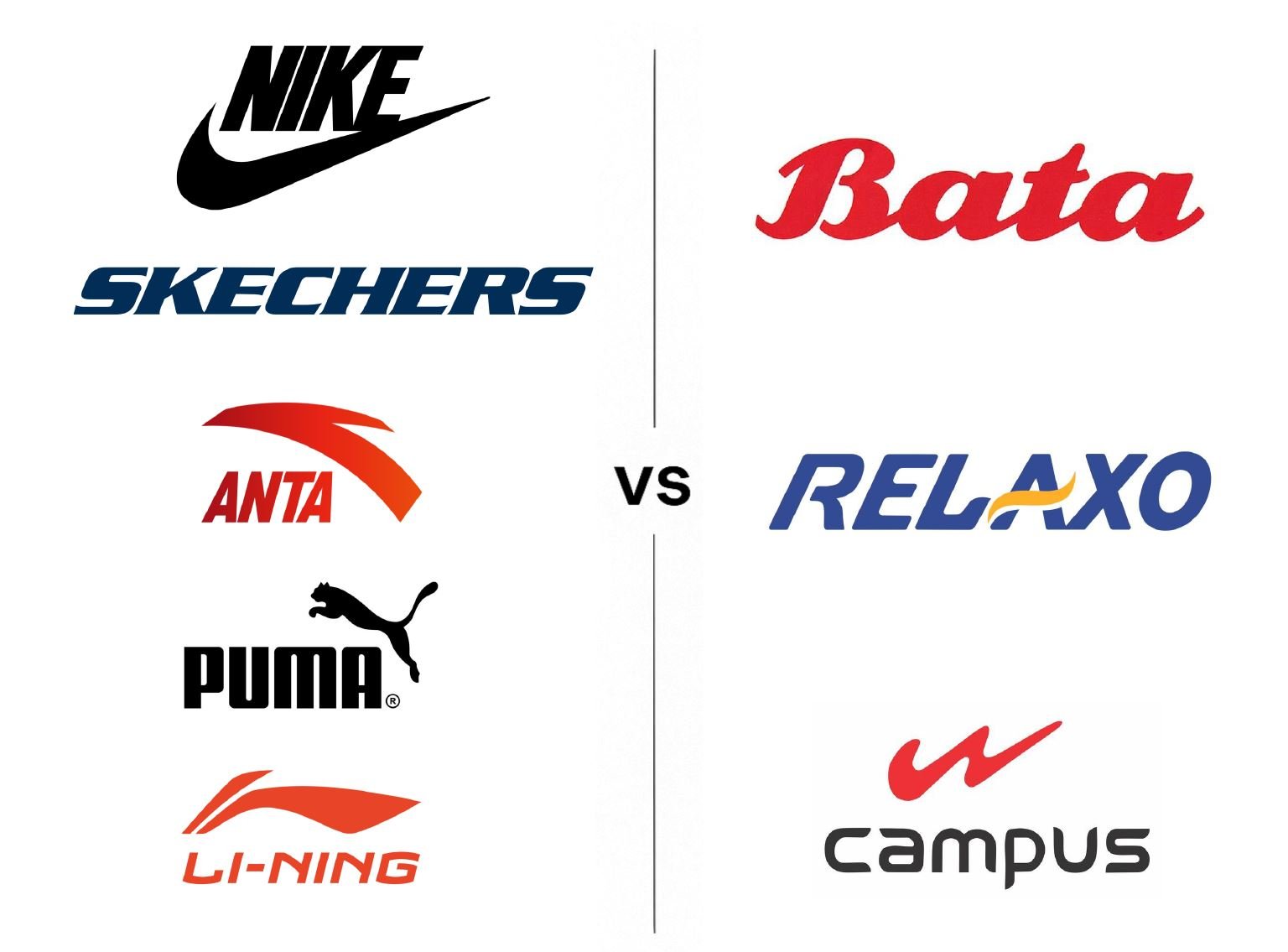 Footwear Face-off: which company has found the right footing?