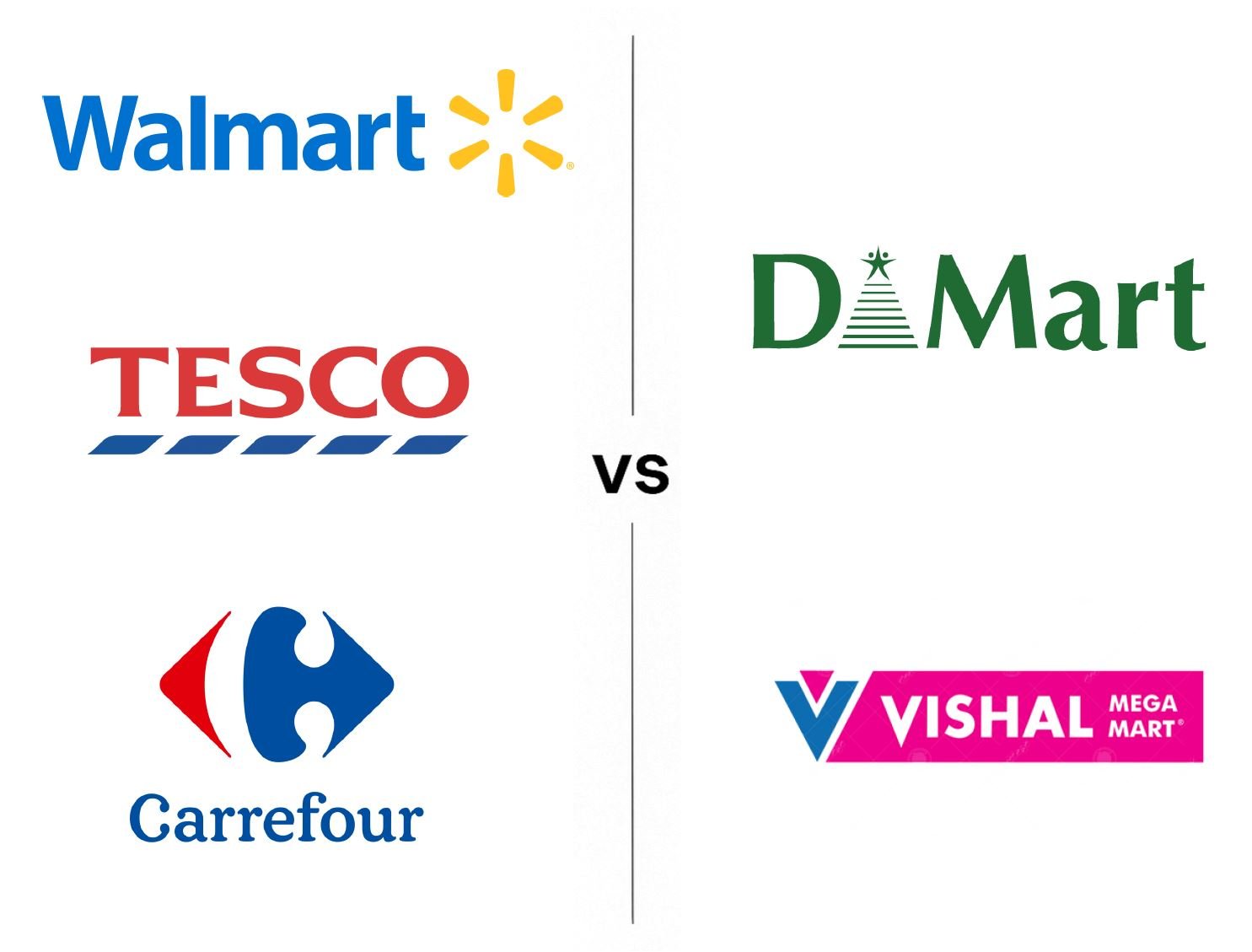 Same business. Same shelf space. Wildly different price tags!